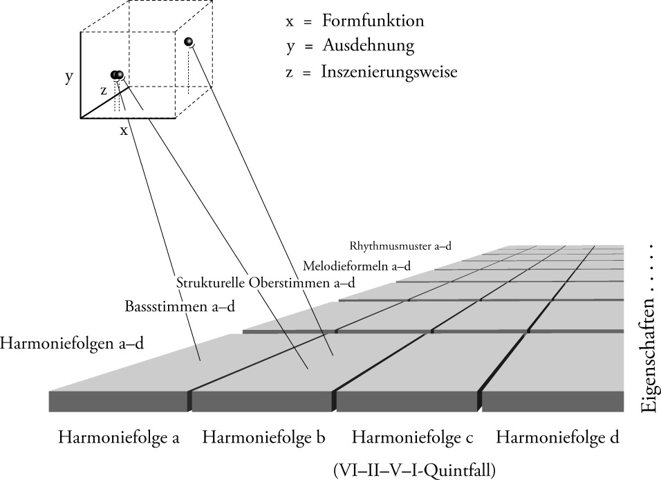 28b%20Modellraum-Pflastersteine2_neueSchrift.tif